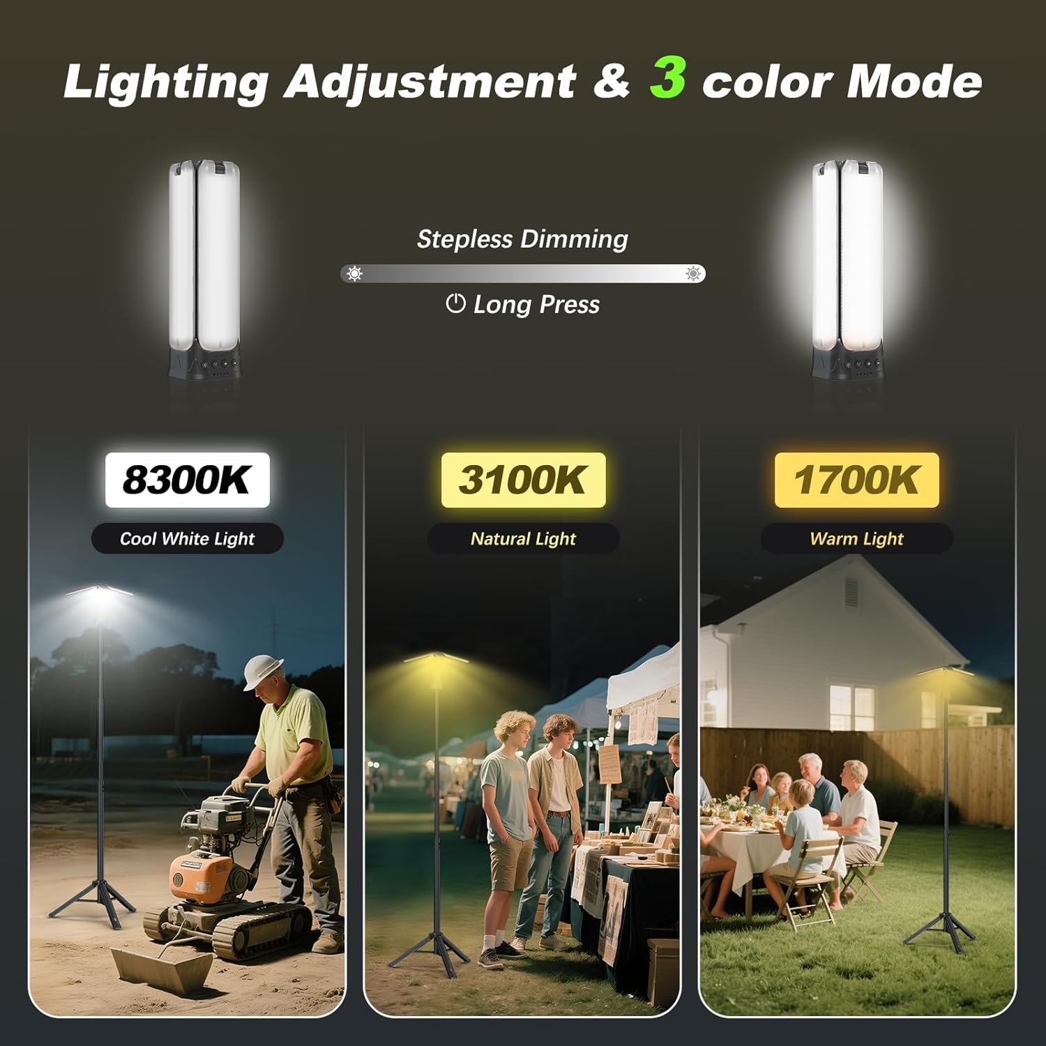 Lighting adjustment display with three color modes and stepless dimming feature.