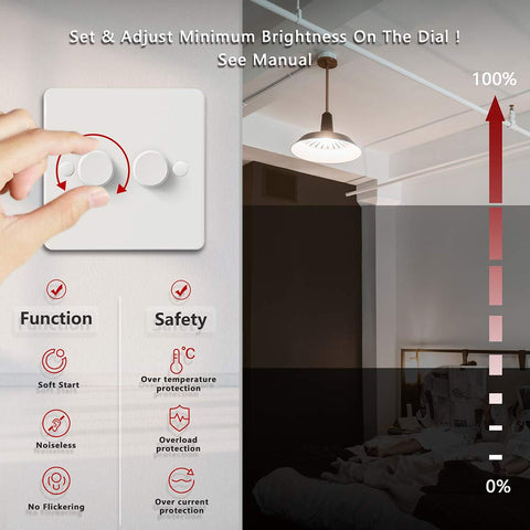 Lighting control switch with hand adjusting it, showing brightness settings and safety features.