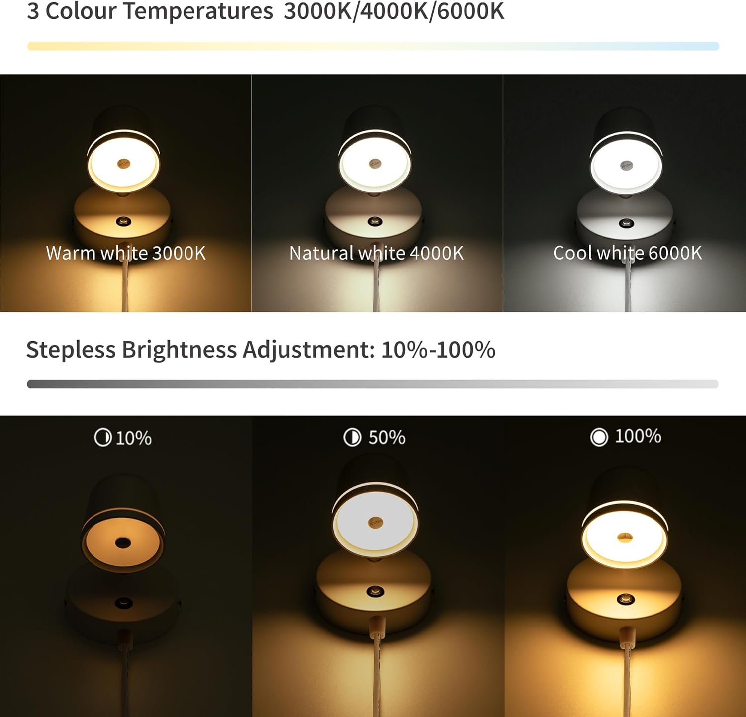 Lighting fixture showing warm white, natural white, and cool white light options with stepless brightness adjustment.