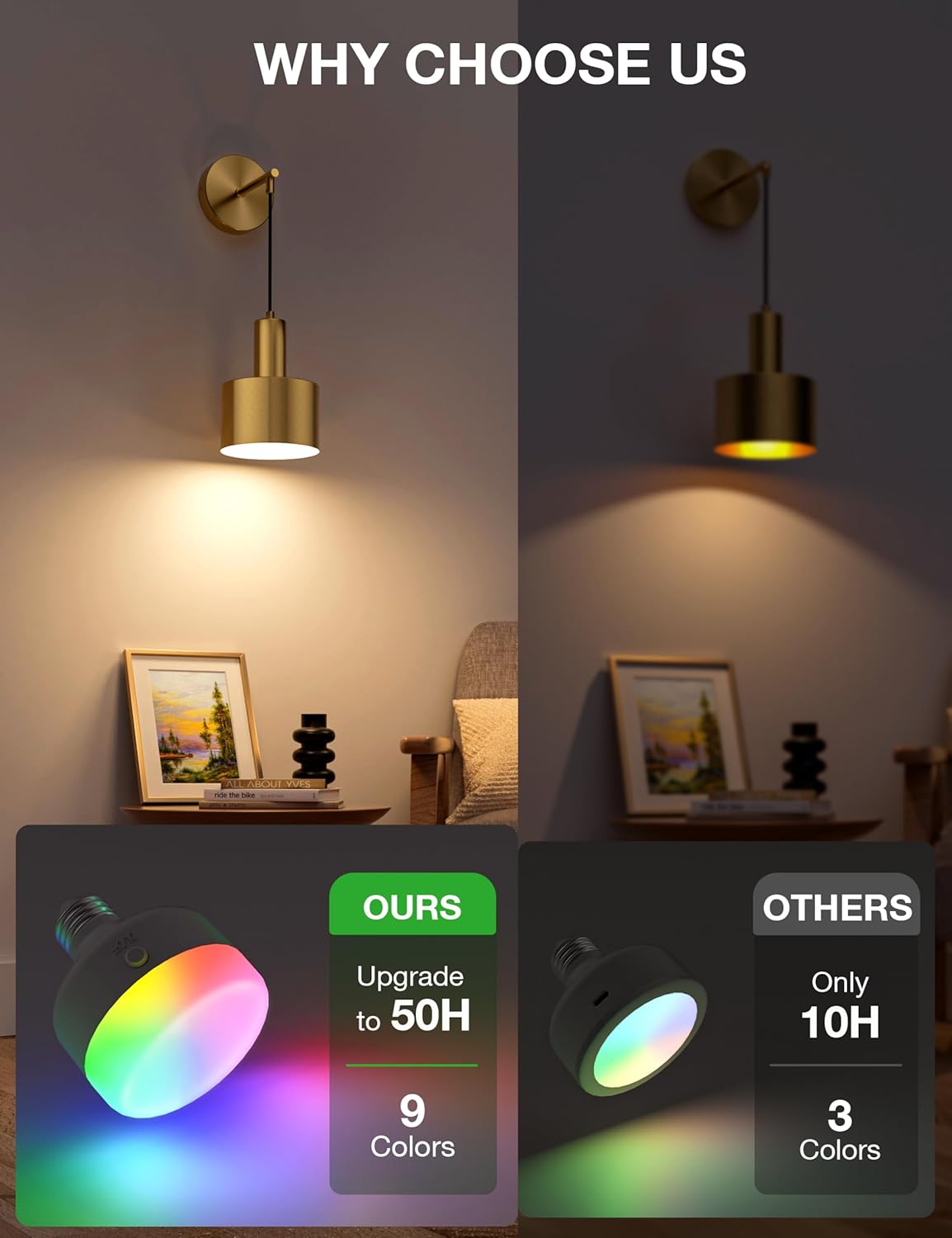 Lighting fixture with color change options and comparison to other products.