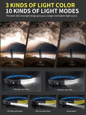 Lighting modes demonstration with a person in a cave setting and LED headlight modes displayed.