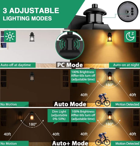 Lighting system with adjustable modes and motion detection features.