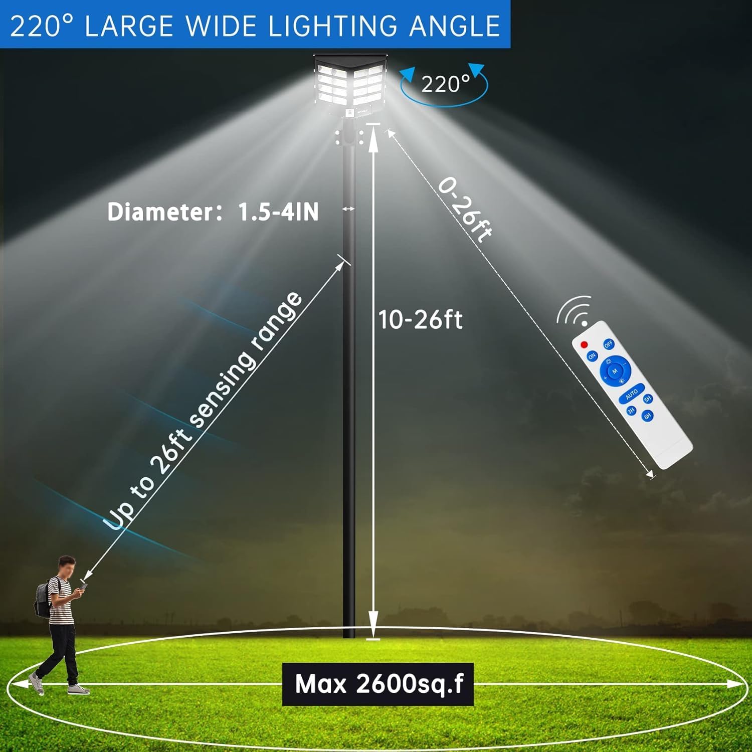 Lighting system with wide lighting angle, remote control, and specifications on a grassy field.
