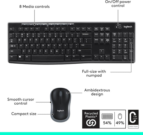 Logitech keyboard and mouse set with features labeled on a white background