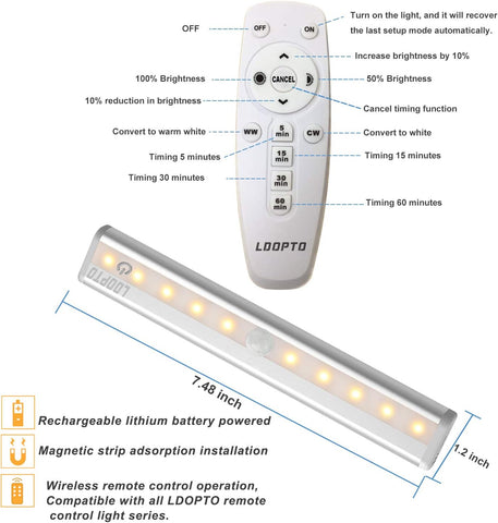 Looptto LED strip light with remote control and features listed on a white background
