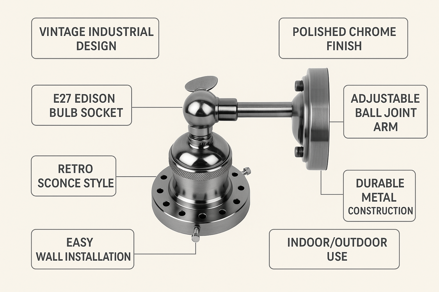 Metal sconce with features listed on a beige background
