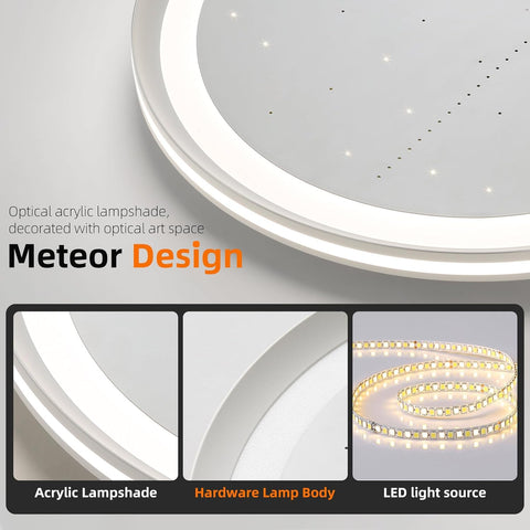 Meteor Design lamp with acrylic lampshade, hardware body, and LED light source on a gray background.