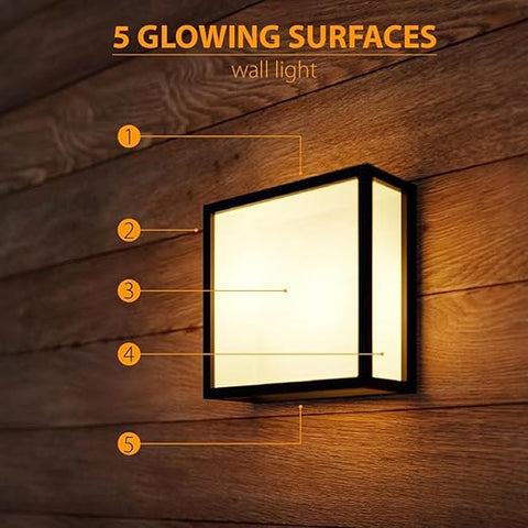 IP65 Outdoor LED Light Fixture UK

