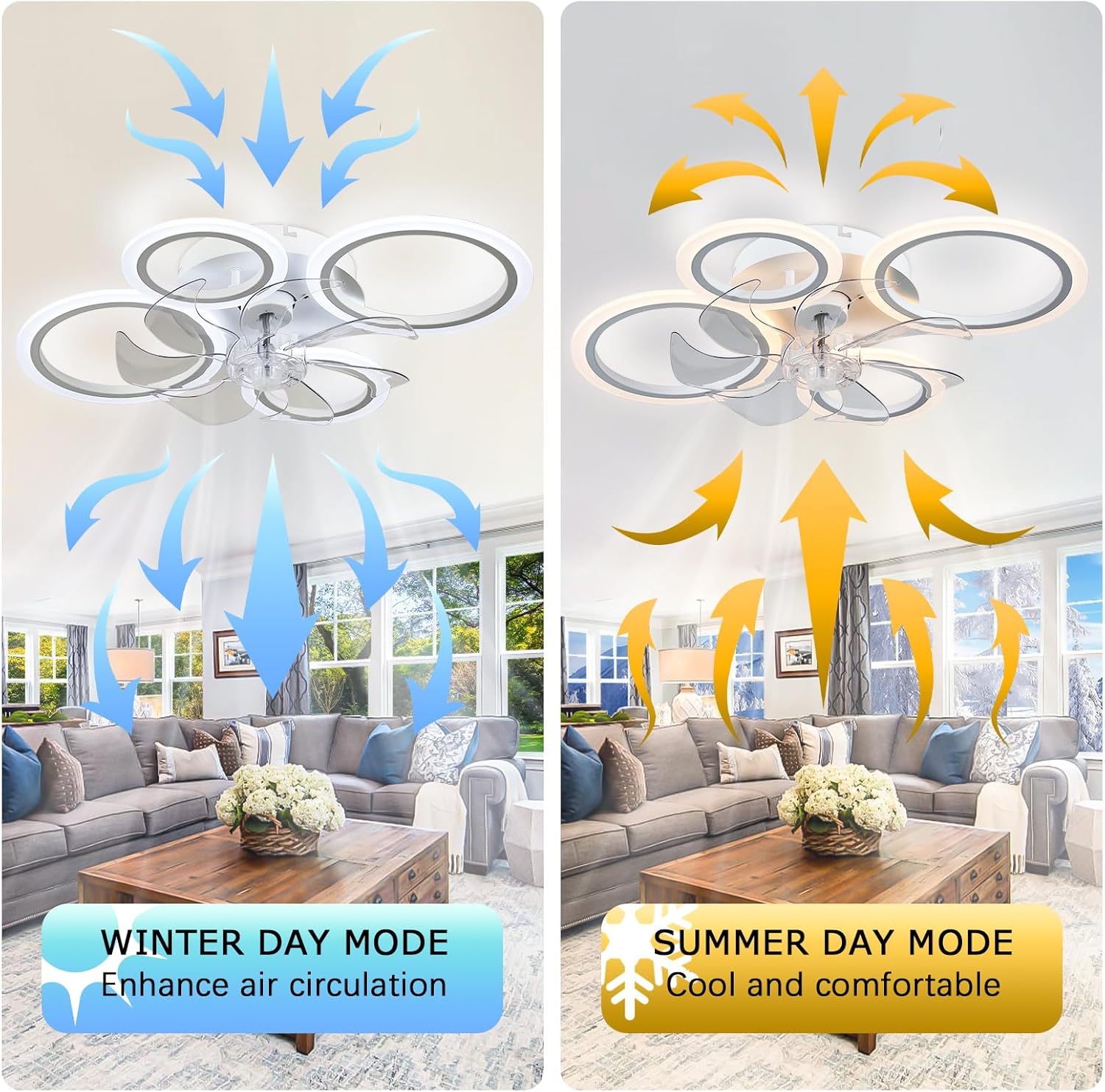 Modern LED Ceiling Fan with Lights – 63cm Dimmable 4-Ring Flush Mount Fan with Remote, 6 Speeds, Quiet Bedroom & Living Room