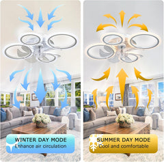 Modern LED Ceiling Fan with Lights – 63cm Dimmable 4-Ring Flush Mount Fan with Remote, 6 Speeds, Quiet Bedroom & Living Room