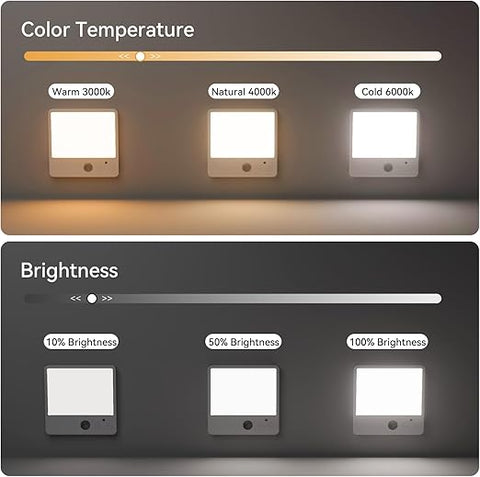 4000K Neutral White LED Motion Sensor Light

