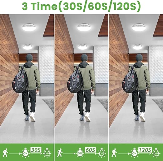 Modern Dimmable Motion Sensor LED Ceiling Light in UK - Shop Now!