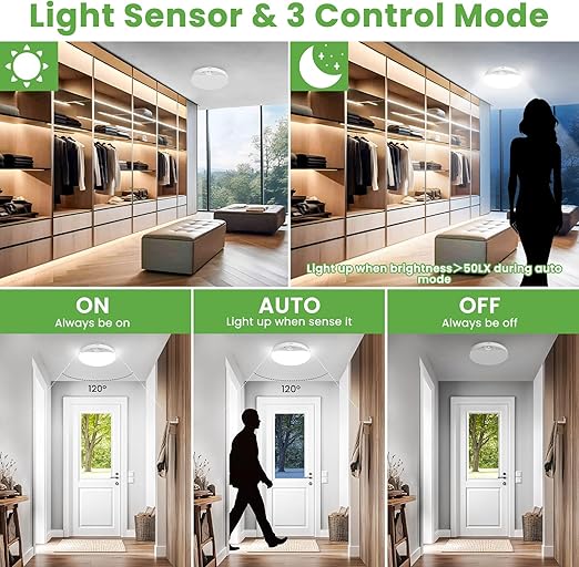 Modern Dimmable Motion Sensor LED Ceiling Light in UK - Shop Now!