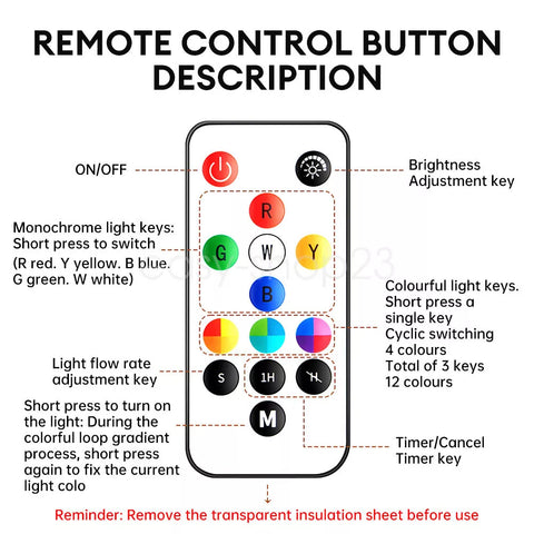 Multiple light modes displayed, including solid colors and dynamic fades.​

