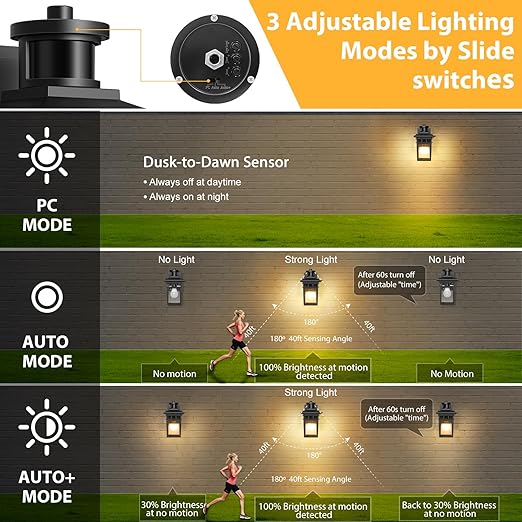 Modern LED Motion Sensor Outdoor Wall Light in UK - Shop Now!