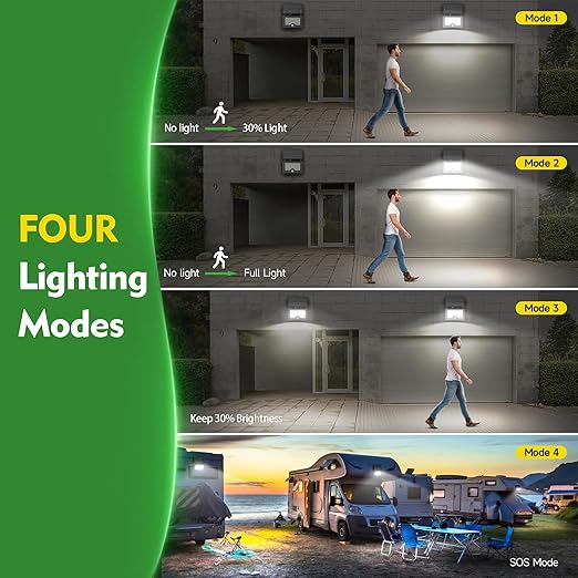 Modern Outdoor Motion Sensor Solar Security Light in UK - Shop Now!