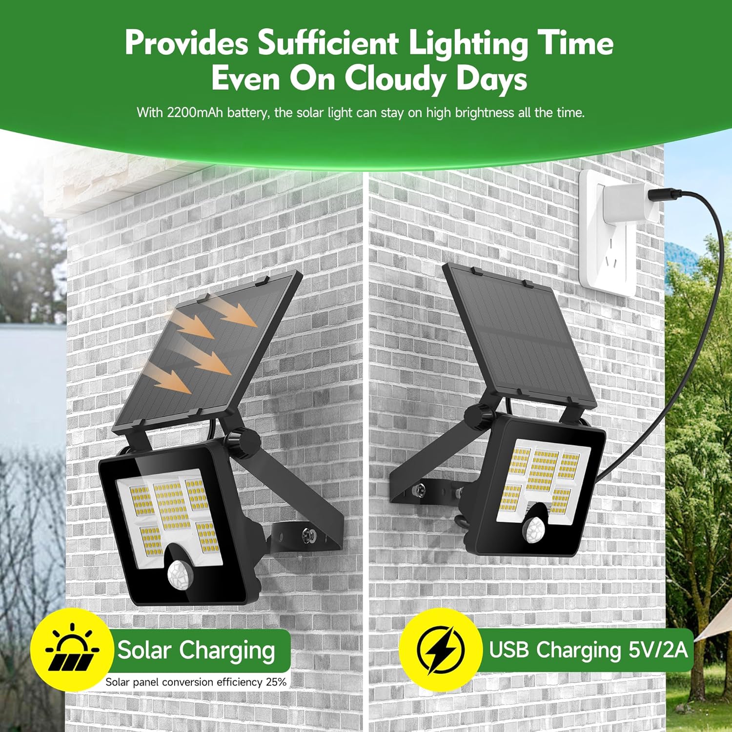 Modern Outdoor Motion Sensor Solar Security Light in UK - Shop Now!