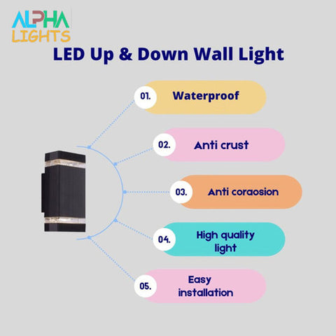 Waterproof IP65-rated wall light working in the rain