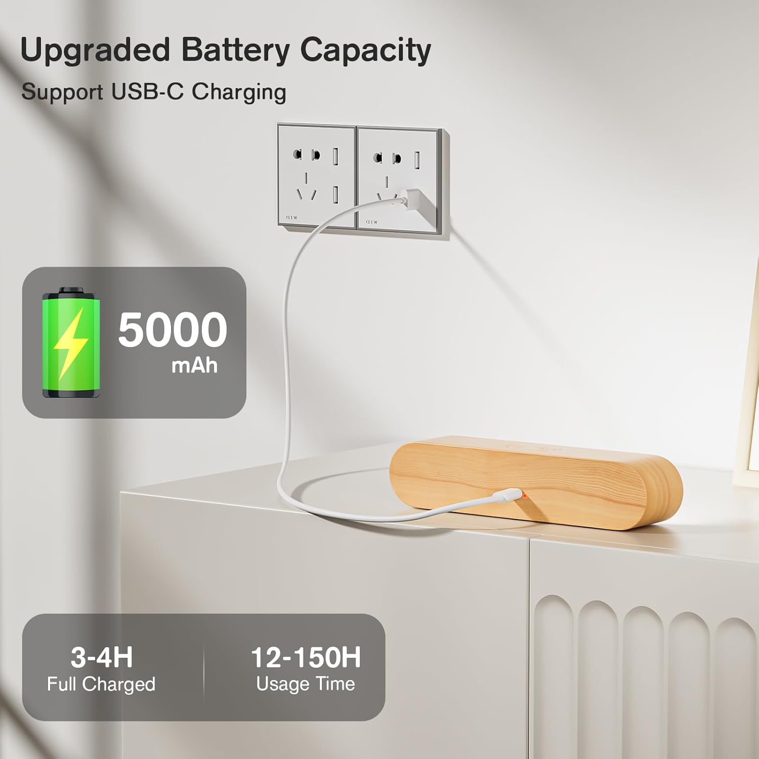 Modern amber wireless sconce

