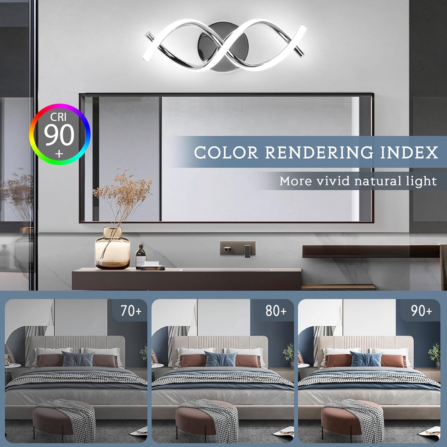 Modern bedroom with a wall-mounted light fixture, TV, and bed, featuring a Color Rendering Index (CRI) 90+ label.