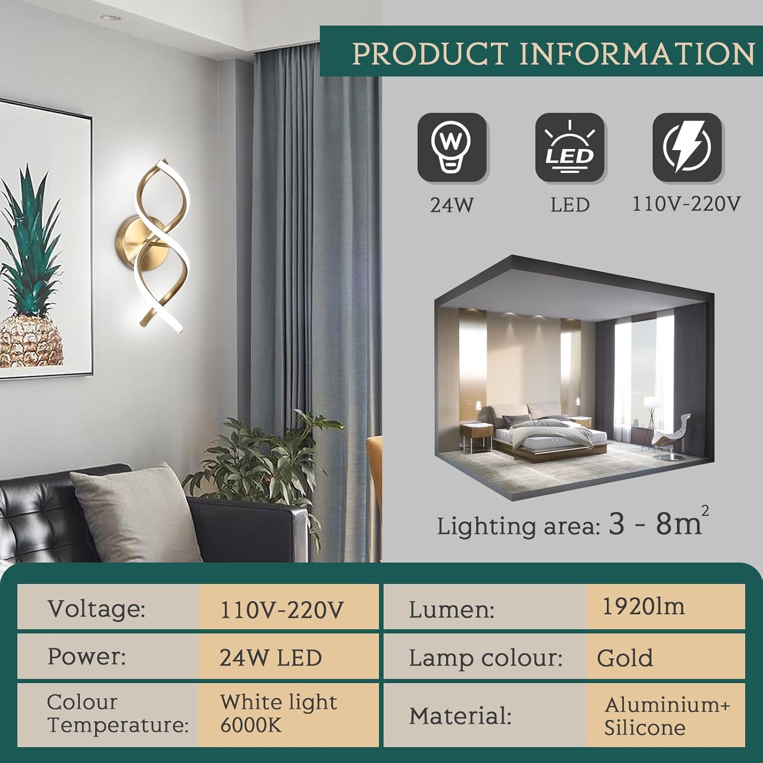 Modern interior design with a wall sconce, bed, and decor elements, featuring product information on LED lighting.