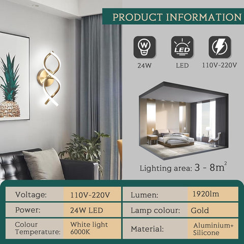 Modern interior design with a wall sconce, bed, and decor elements, featuring product information on LED lighting.
