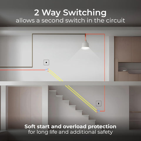 Diagram of two-way switching with a light fixture and circuit illustration.