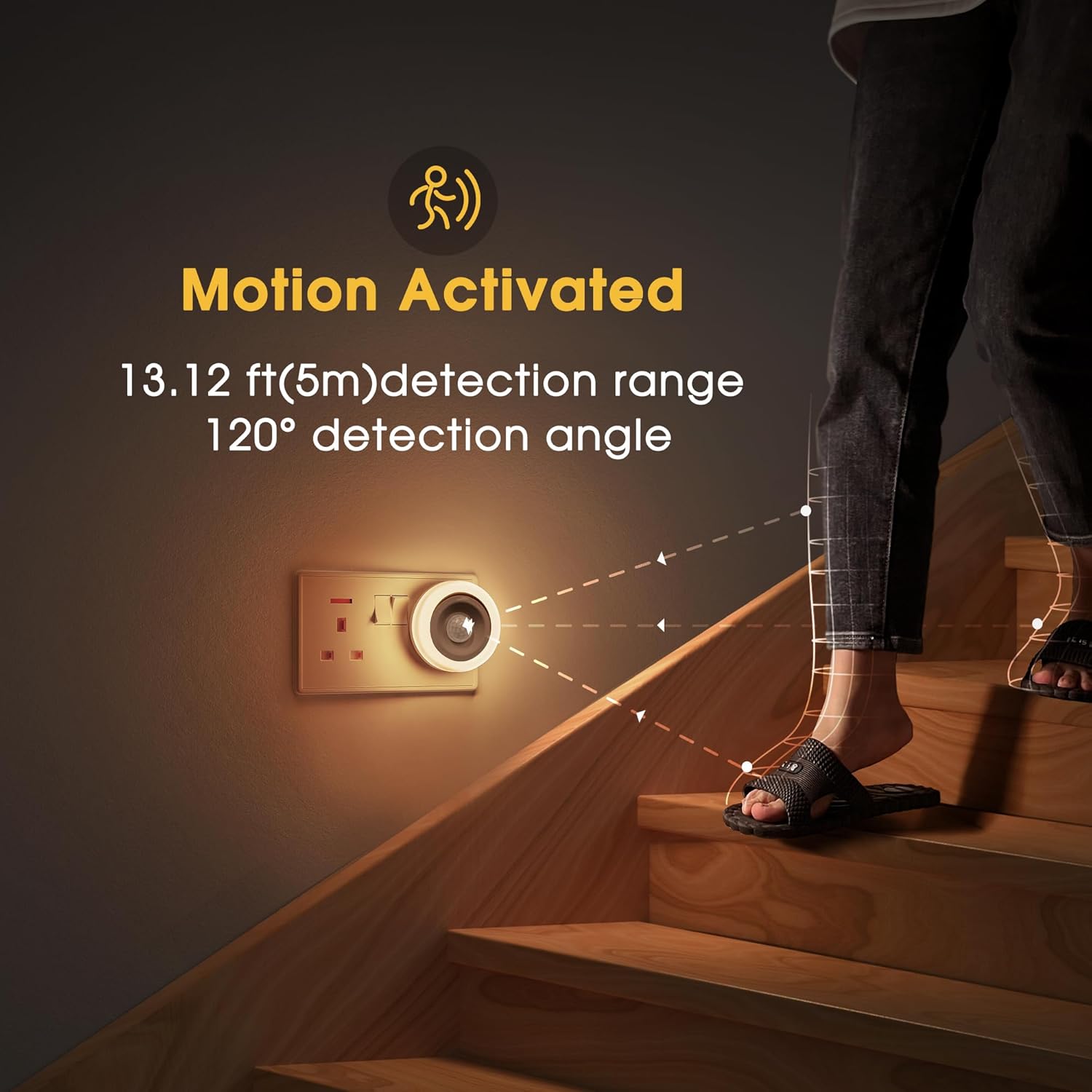 Motion-activated light switch on a staircase with text indicating detection range and angle.