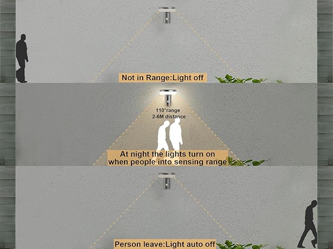 Durable PC and SUS304 steel wall light for outdoor use

