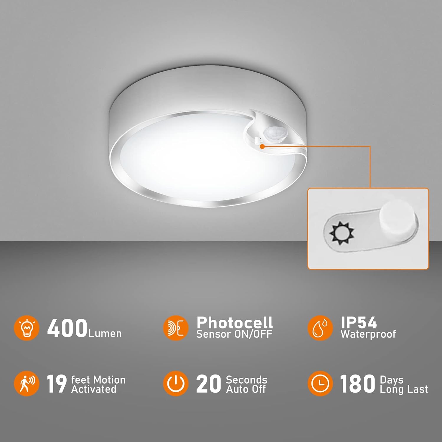 Buy Modern LED Motion Sensor Ceiling Light in UK – Shop Now!