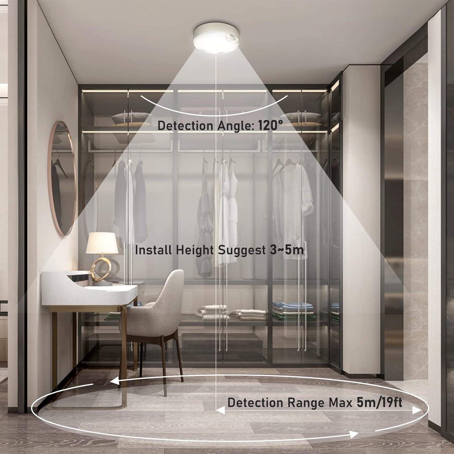 Buy Modern LED Motion Sensor Ceiling Light in UK – Shop Now!