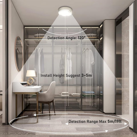 Modern motion sensor light in UK homes


