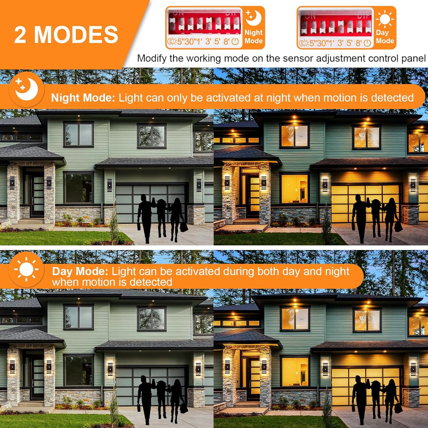 Motion sensor patio lighting solution

