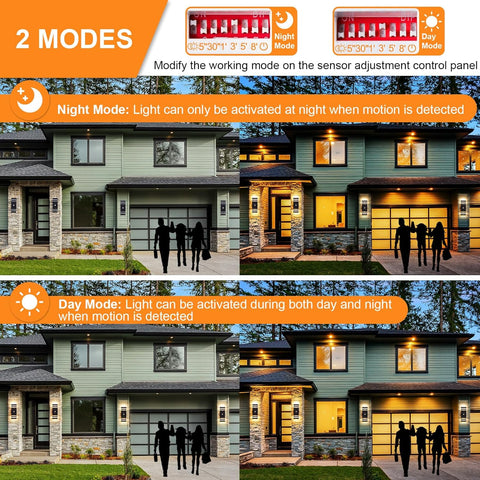 Motion sensor patio lighting solution

