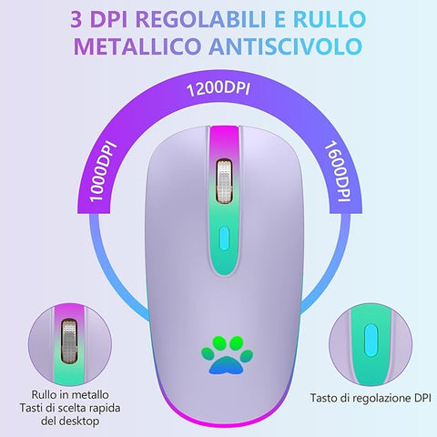 Mouse with DPI settings and metal scroll wheel on a light purple background