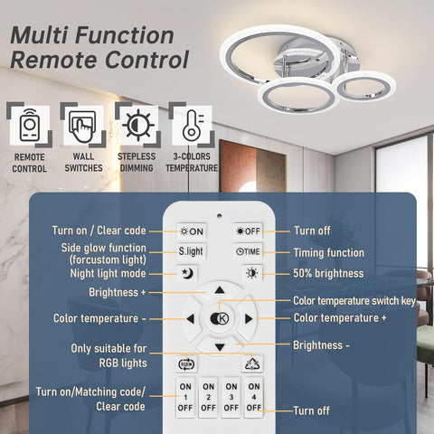 Multi-function remote control with labeled functions in a room setting