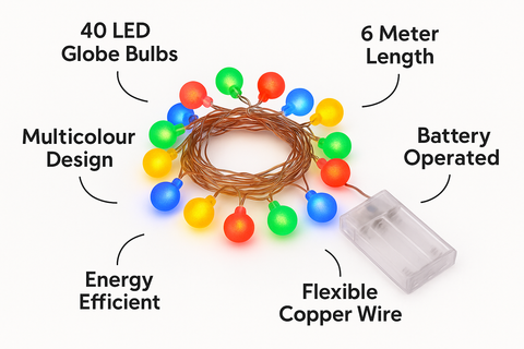 Multicolored LED string lights with battery pack on a white background