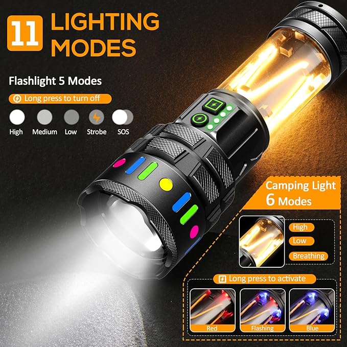 Multifunctional flashlight with various lighting modes on a dark background