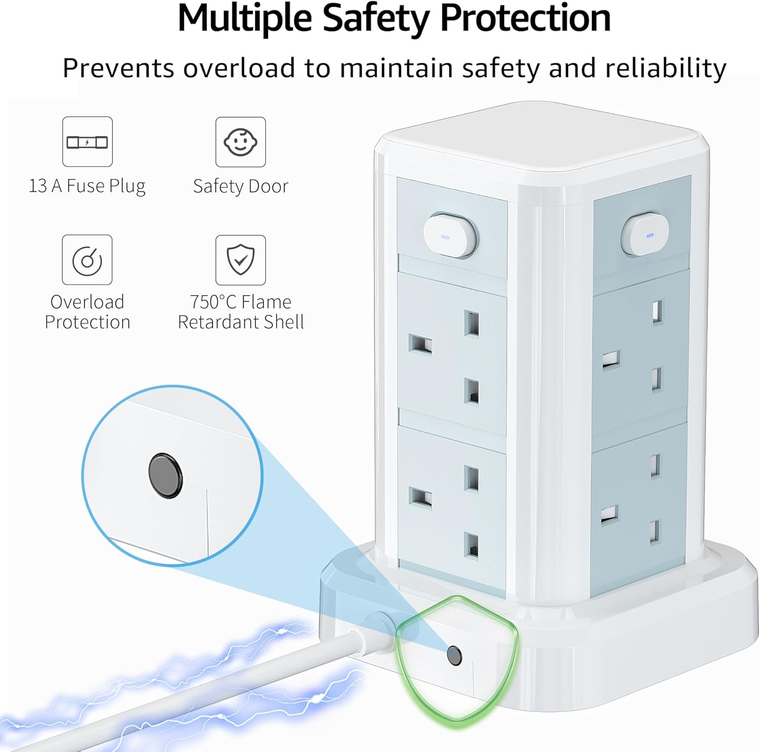 Multiple safety protection features of a power strip with icons and text on a white background.