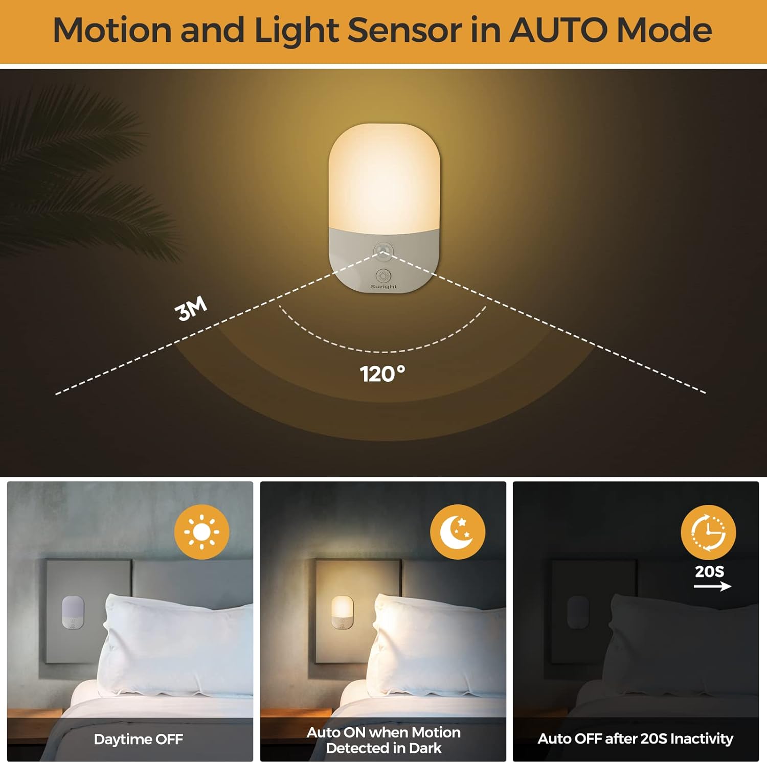 Night light with motion and light sensor features, showing its detection range and usage scenarios.