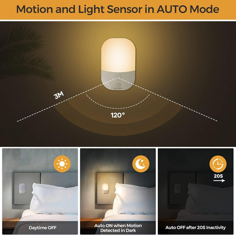 Night light with motion and light sensor features, showing its detection range and usage scenarios.