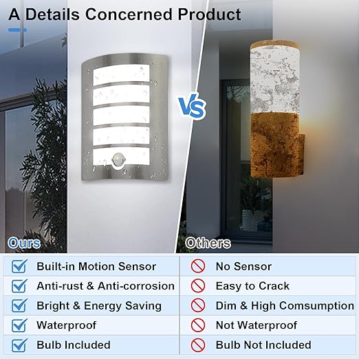 Side view of motion sensor wall light with 100° detection

