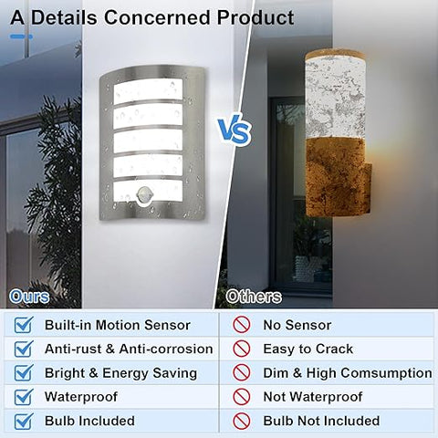 Side view of motion sensor wall light with 100° detection

