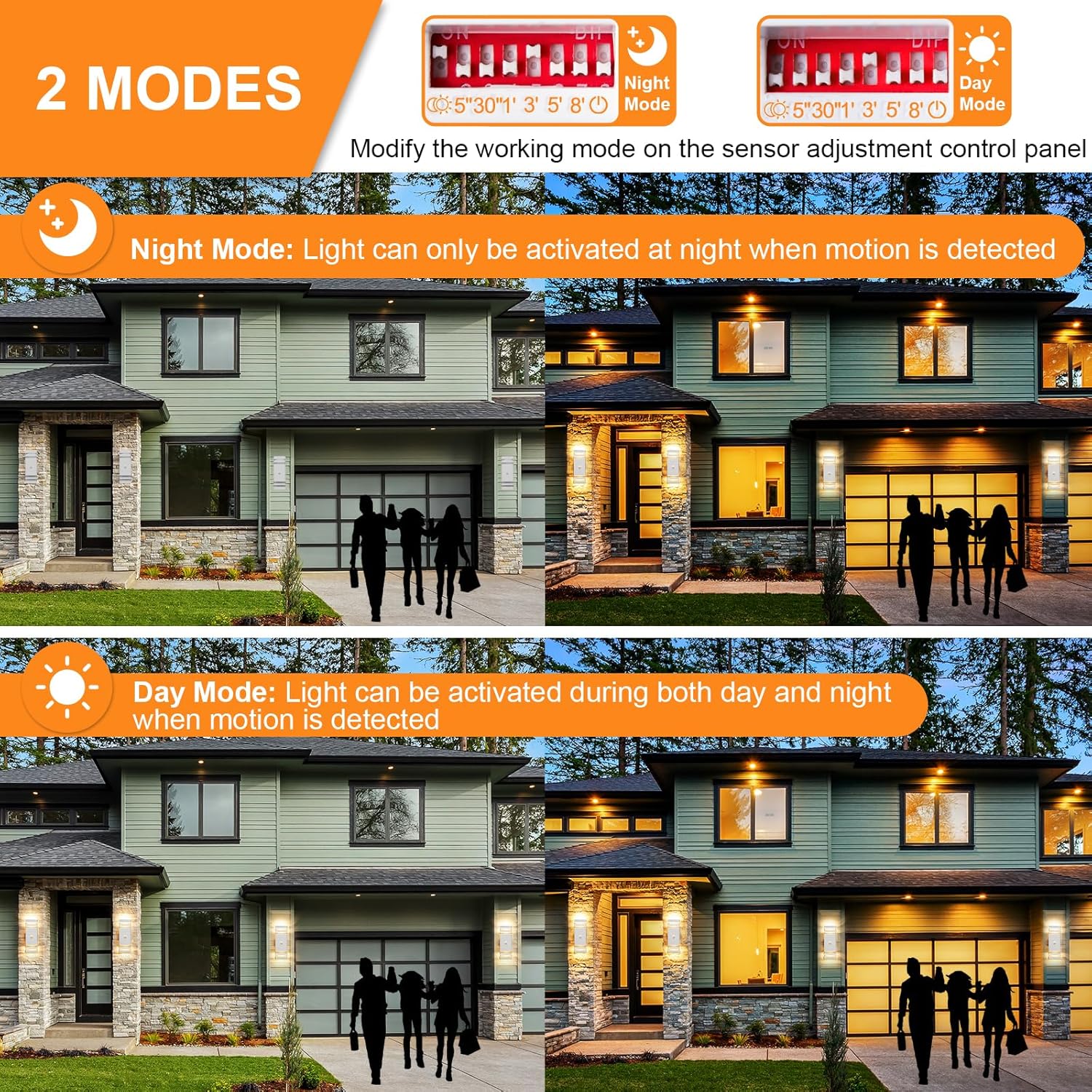 Outdoor Lighting for UK Homes

