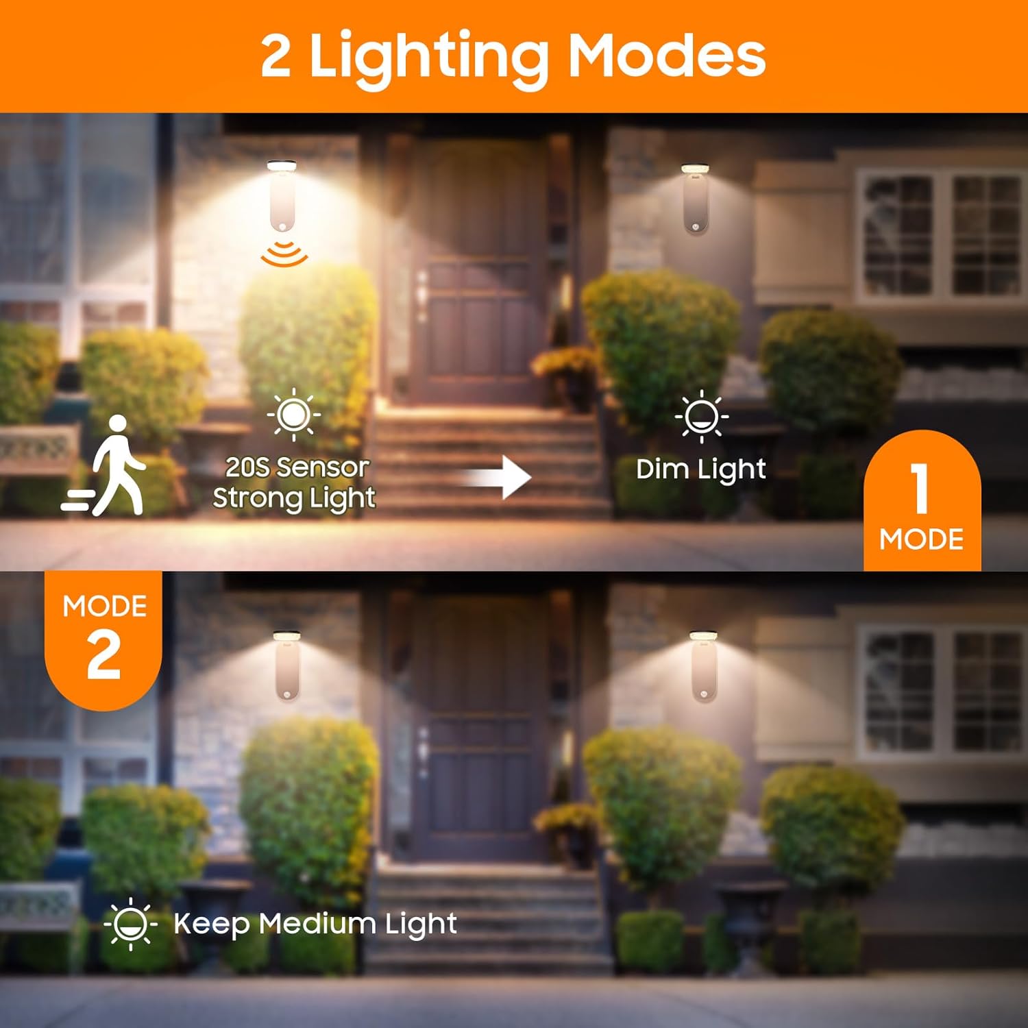 Outdoor Motion Sensor LED Solar Security Light In UK - Shop Now