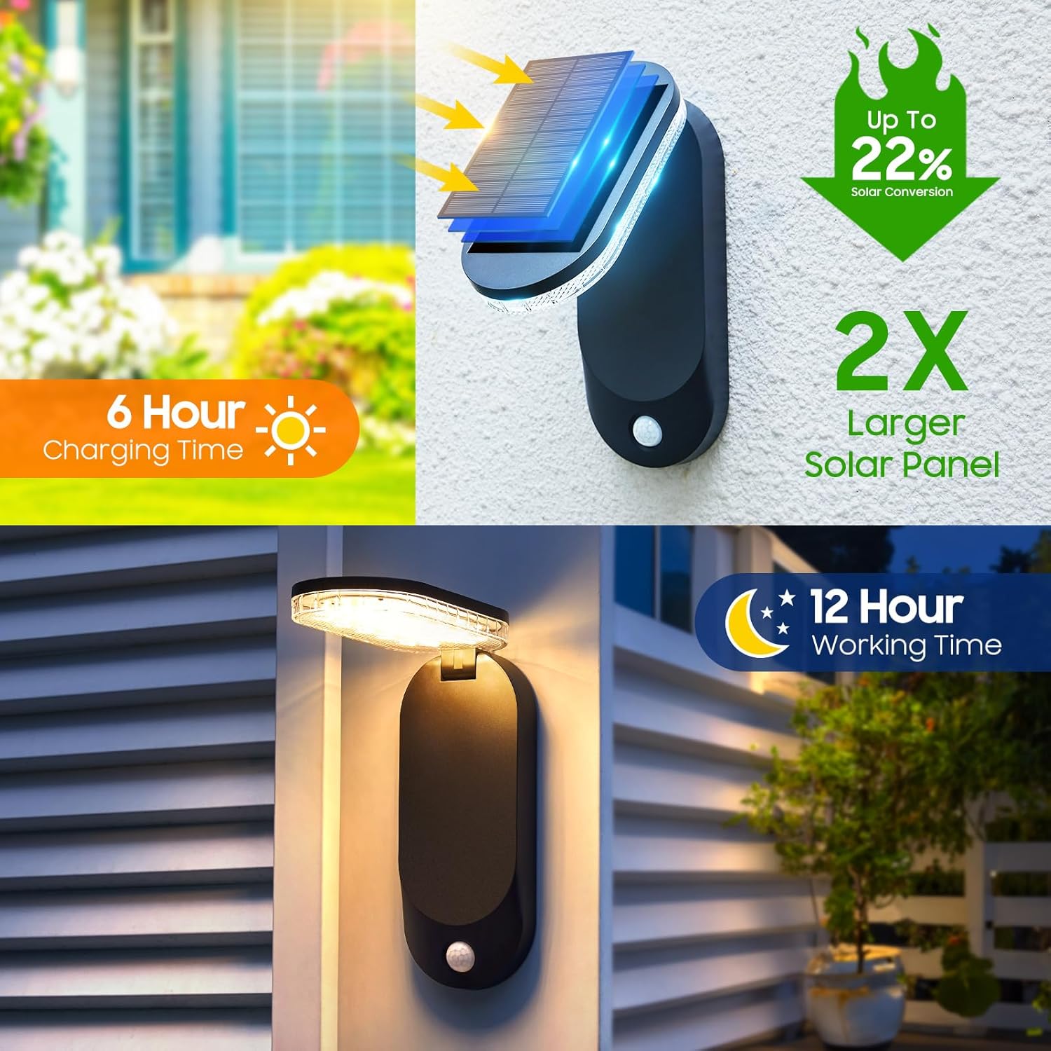 Outdoor Motion Sensor LED Solar Security Light In UK - Shop Now