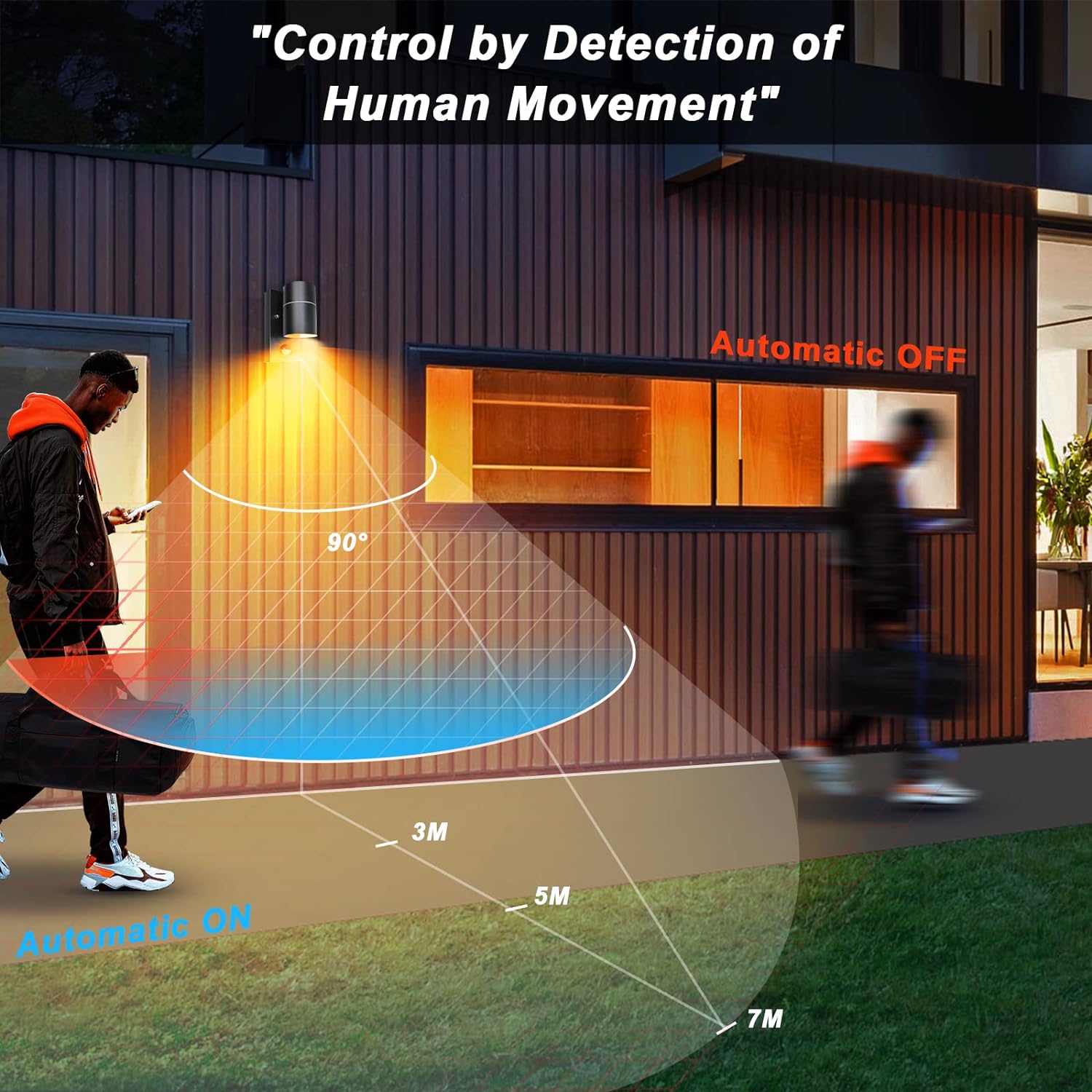 Buy Outdoor Motion Sensor Downward Wall Light in UK - Shop Now!