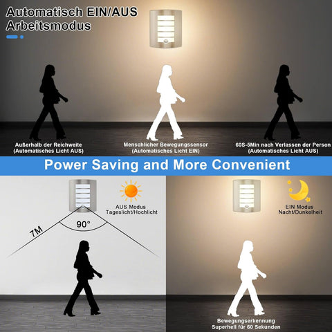 Waterproof outdoor wall light for all-weather use with PIR sensor

