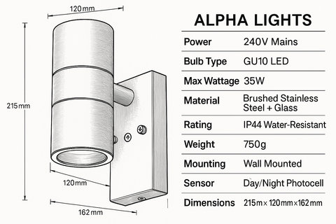 Outdoor dual LED beam wall sconce

