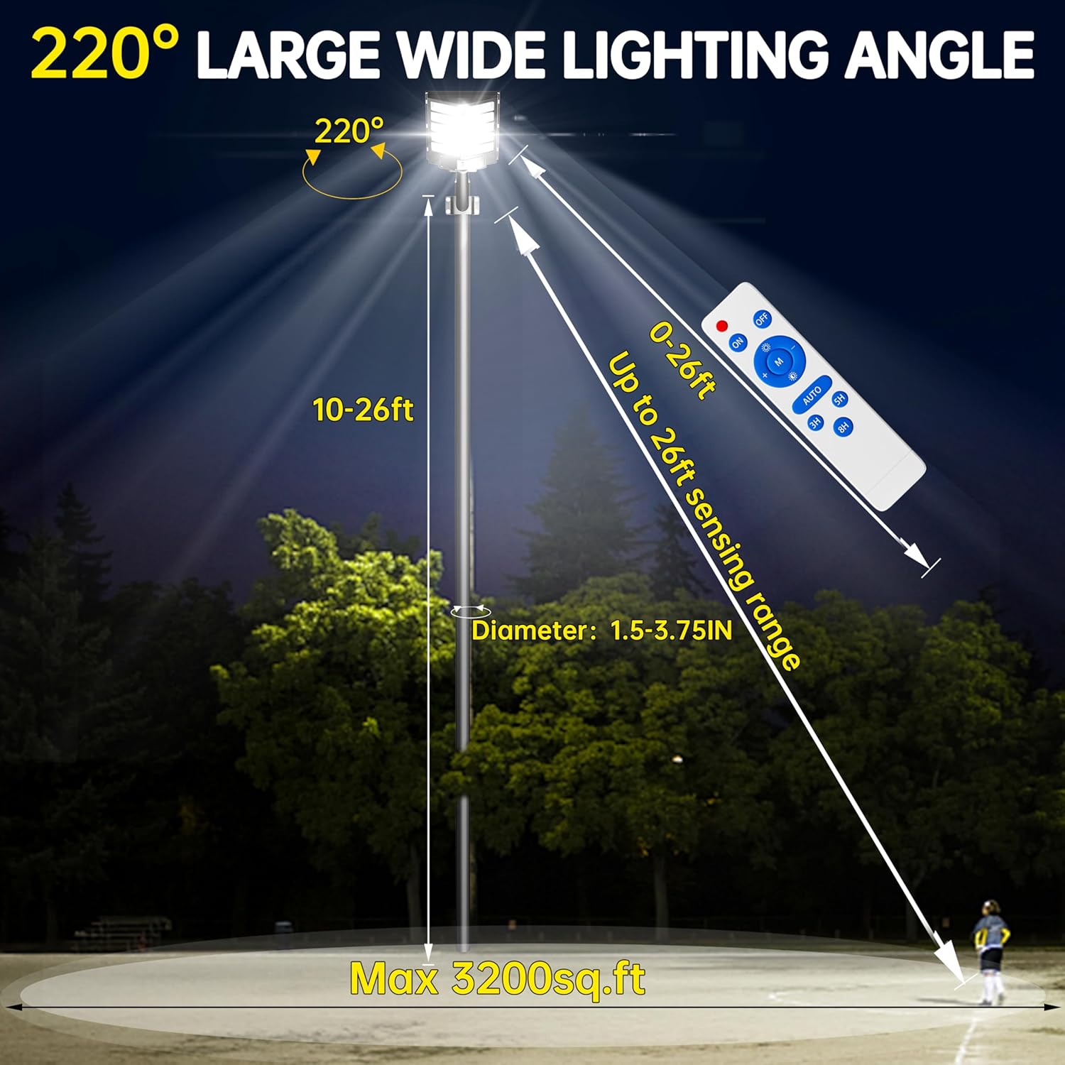 Outdoor floodlight with remote control, showing lighting range and specifications.